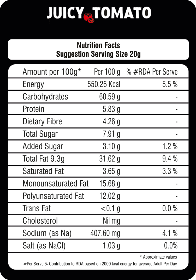 Celebration Pack - for all sort of celebrations with friends & family  – 24 Pack Combo