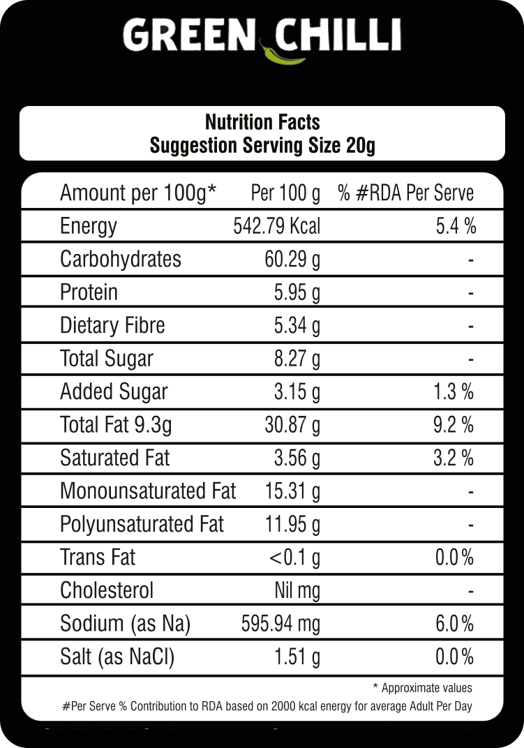 Good Stories Makhana Crunchies – Green Chilli