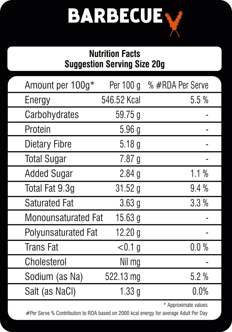 Celebration Pack - for all sort of celebrations with friends & family  – 24 Pack Combo